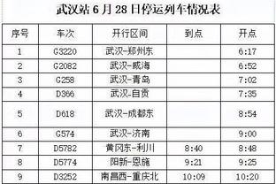 普利西奇：意大利足球更注重战术，米兰的生活比伦敦惬意和慢节奏